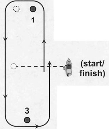 Windward Leeward (Lizz Whizz)