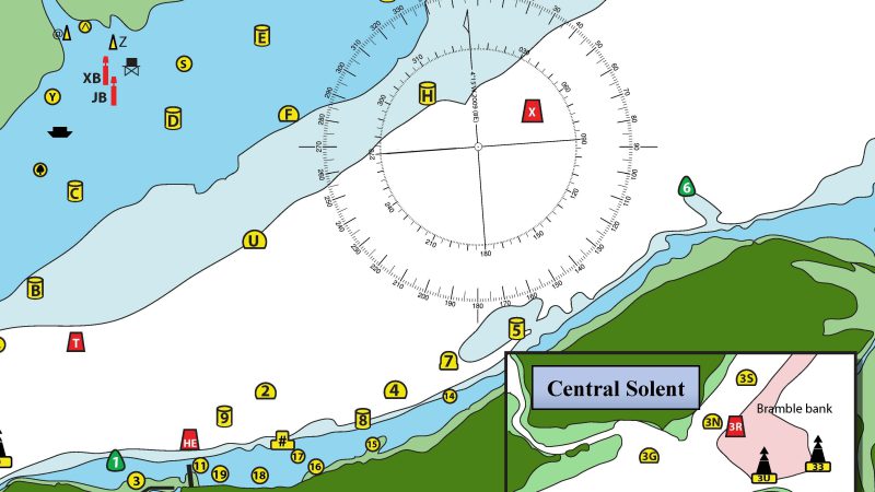 Race Officer Training